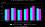 large Chart (13,000 bytes)