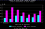 large chart (13,000) bytes